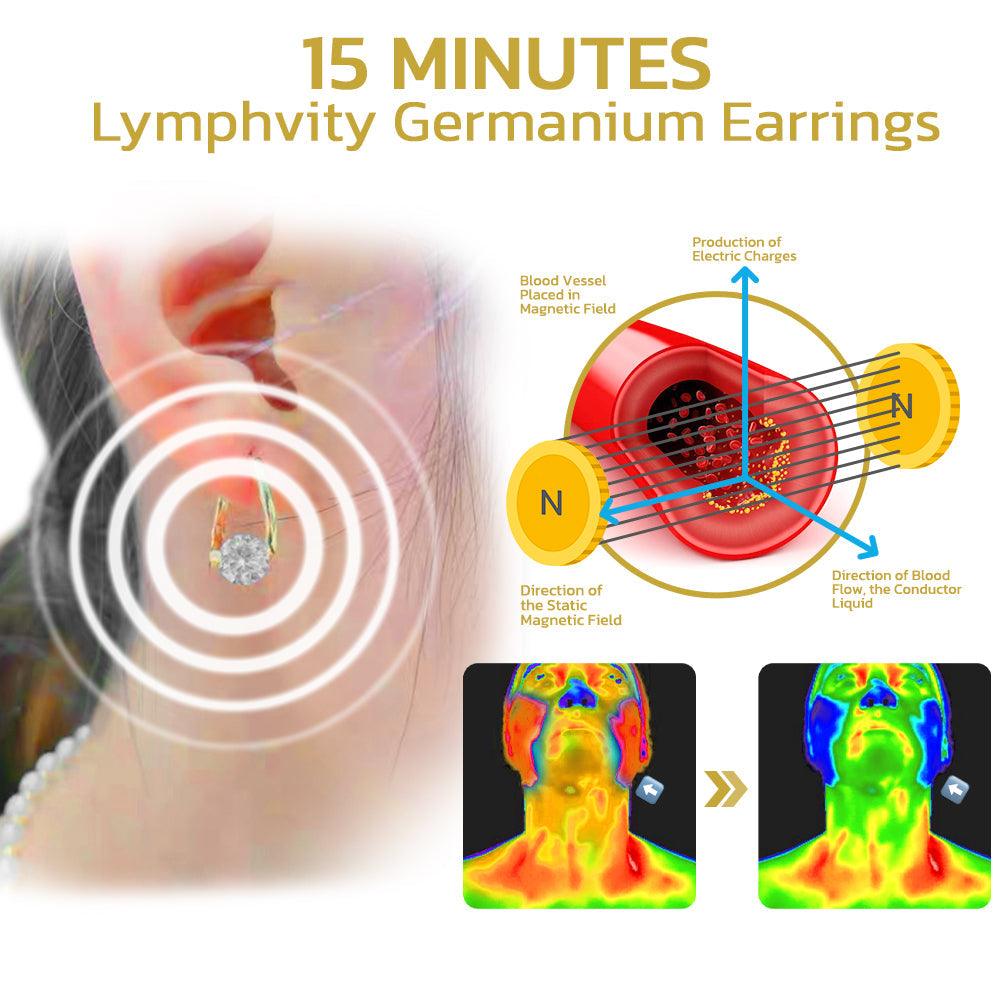 Lymphvity MagneTherapy Germanium Earrings| LAST DAY OF SALE!