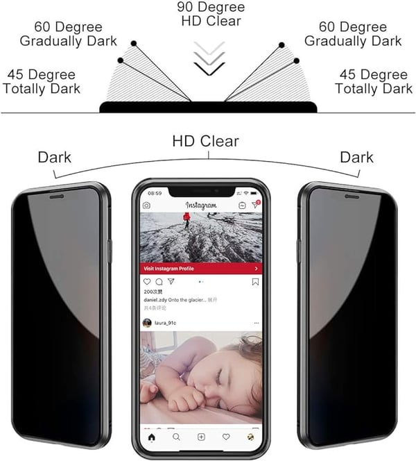 The Aegis Case - Your Personal Privacy Shield | (Final Day Of Sale!)